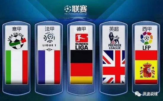 其他赛事积