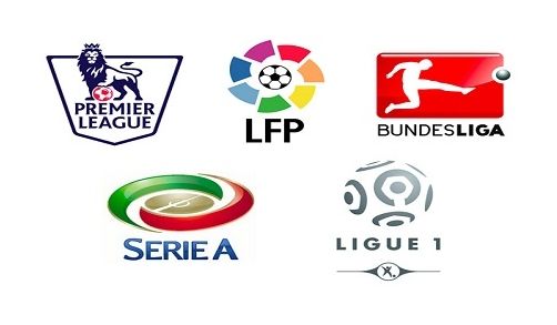 在此次循环 在此次循环