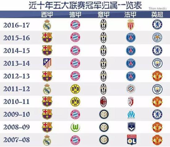 为什么一枚
