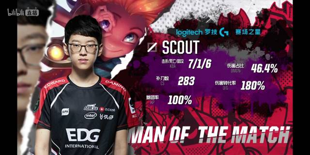 观察学习 观察学习